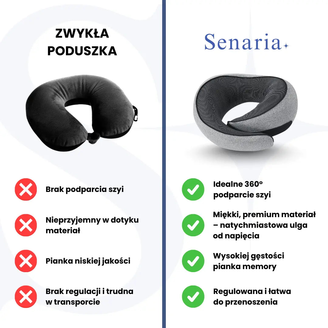 OrtoTravel - Poduszka Podróżna Senaria