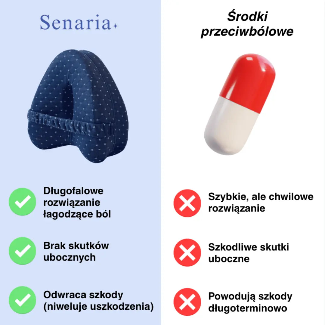 BioSen - Ulga dla bioder i kolan Senaria