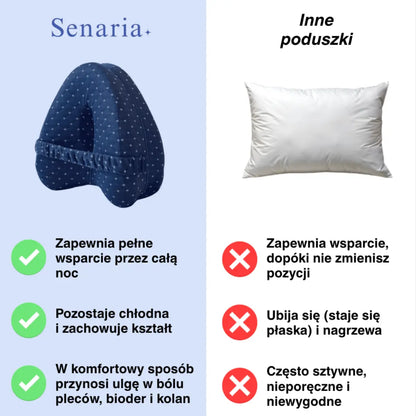 BioSen - Ulga dla bioder i kolan Senaria