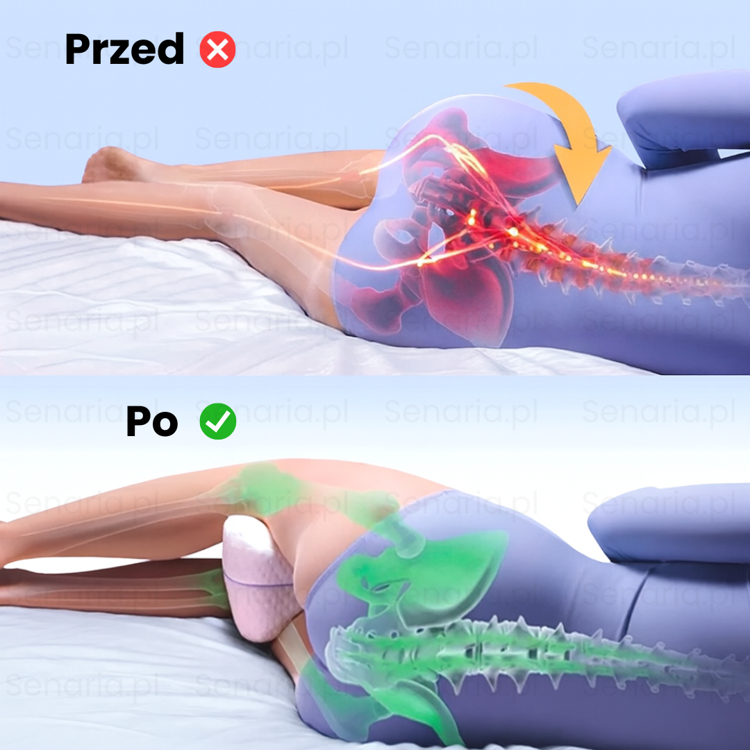 ReleSen - Úleva pro kyčle a kolena