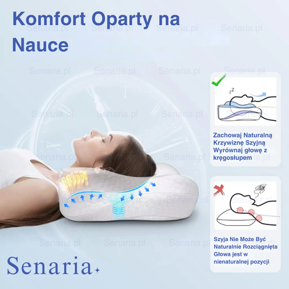OrtoSena - Rozlučte se s bolestí krku