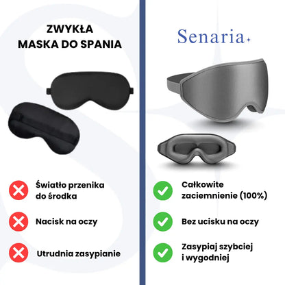 SenVision - Premium Opaska do Snu Senaria