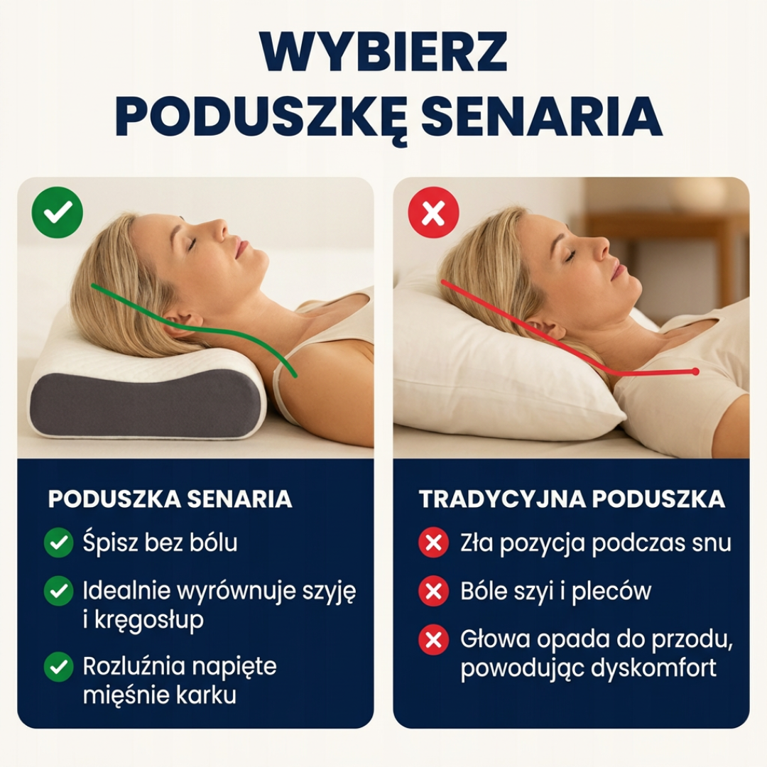 OrtoSen 1.0 - Polštář podporující páteř