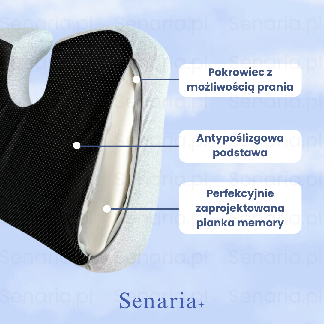 OrtoRest - Ergonomický polštář na sezení